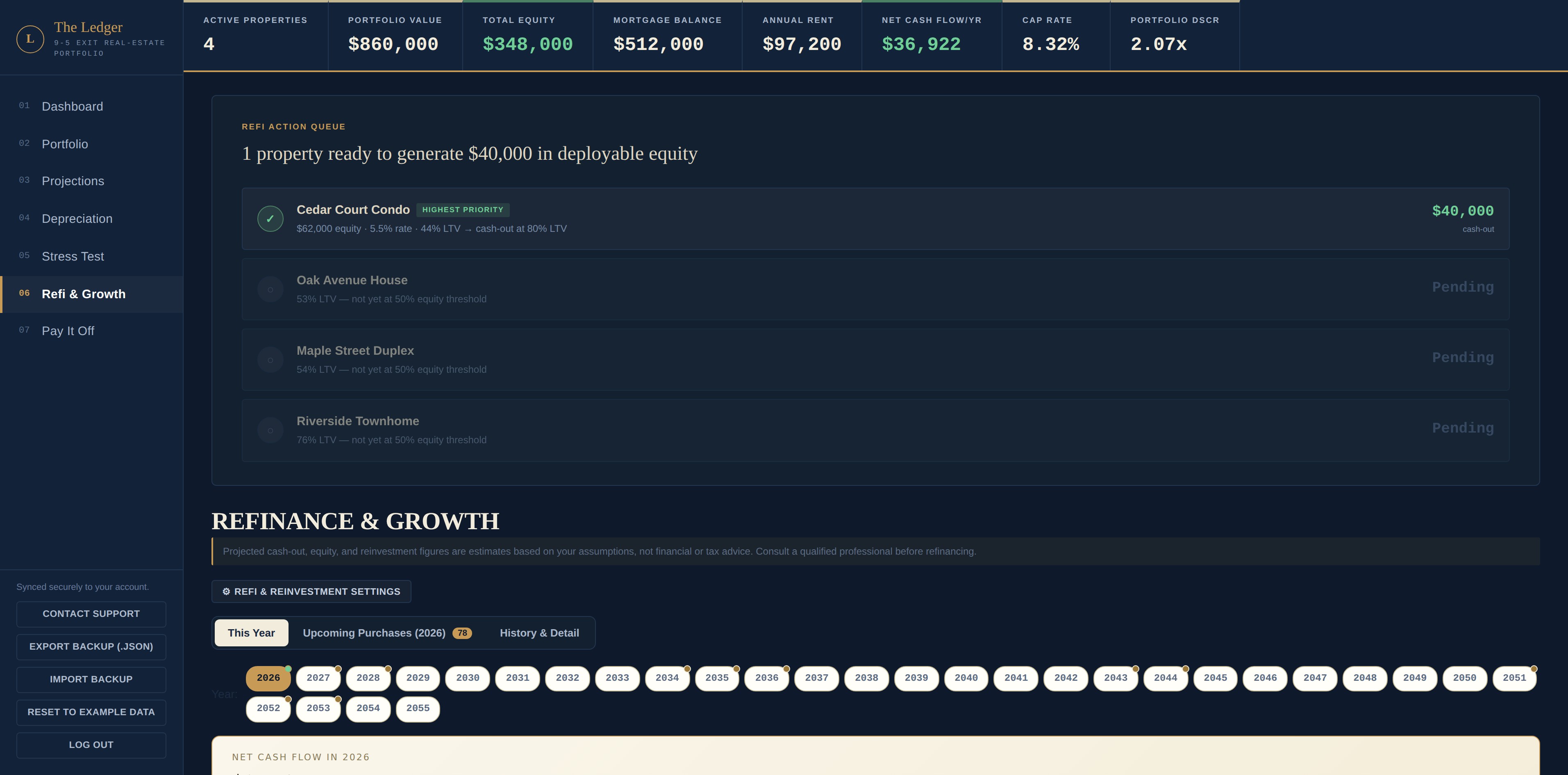 Refi queue tab